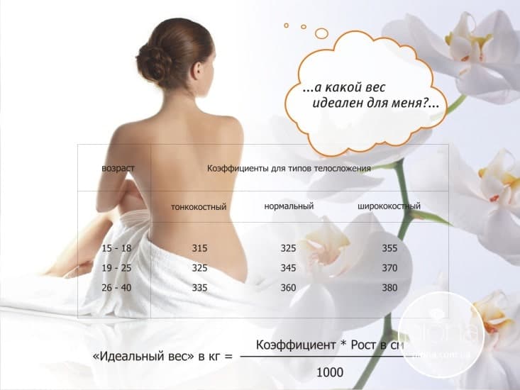 Презентация фитокомплекса XS от брэндинг бюро Piona
